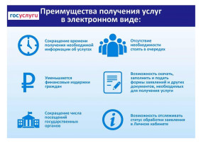 О преимуществах государственных услуг в электронной форме О преимуществах государственных услуг в электронной форме.