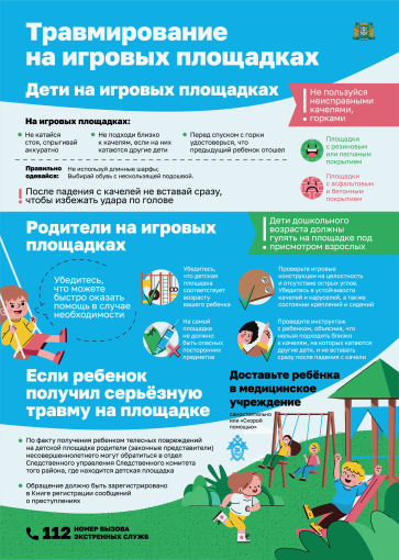 Риск травмирования на игровых площадках Риск травмирования на игровых площадках.